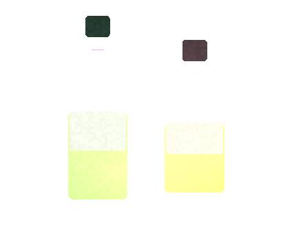 Air Bar Diamond Max Minimum Order Quantity Checklist 2026