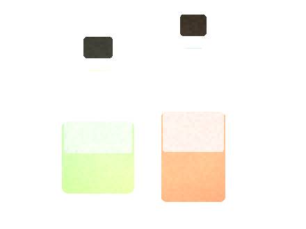 Air Bar Flux Mini: Model Comparison for Distributors