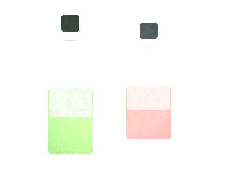 Air Bar Lux Mini: Incoterms Comparison for Buyers for Distributors